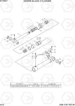 4210 DOZER BLADE CYLINDER R170W-7, Hyundai