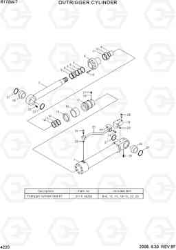 4220 OUTRIGGER CYLINDER R170W-7, Hyundai