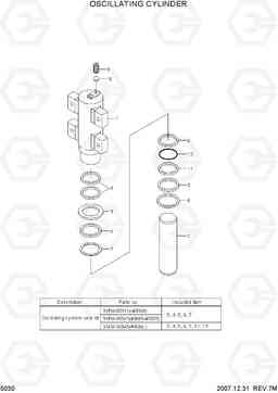 5030 OCCILLATING CYLINDER R170W-7, Hyundai