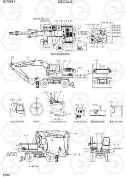 8100 DECALS R170W-7, Hyundai