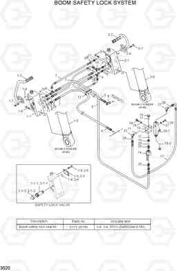 3520 BOOM SAFETY LOCK SYSTEM R170W-7A, Hyundai