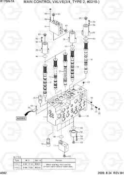 4092 MAIN CONTROL VALVE(3/4, TYPE 2, #0319-) R170W-7A, Hyundai