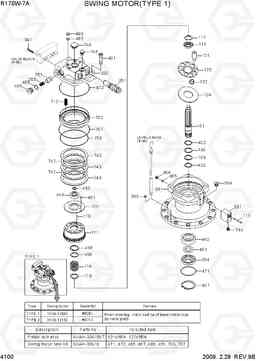 4100 SWING MOTOR(TYPE 1) R170W-7A, Hyundai