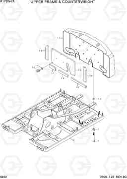 6400 UPPER FRAME & COUNTERWEIGHT R170W-7A, Hyundai