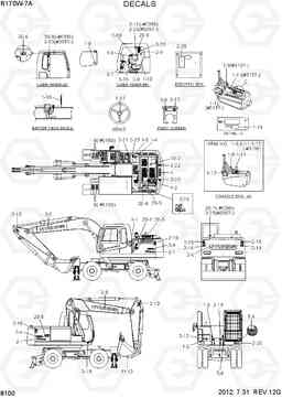 8100 DECALS R170W-7A, Hyundai