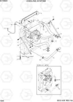 1040 COOLING SYSTEM R170W-9, Hyundai