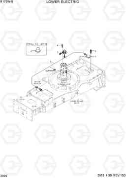 2025 LOWER ELECTRIC R170W-9, Hyundai