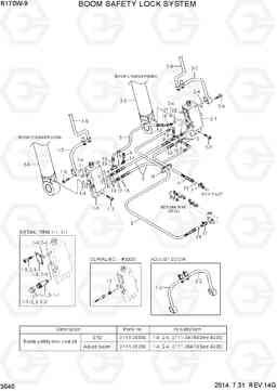 3540 BOOM SAFETY LOCK SYSTEM R170W-9, Hyundai