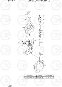 4127 DOZER CONTROL LEVER (TYPE 1) R170W-9, Hyundai