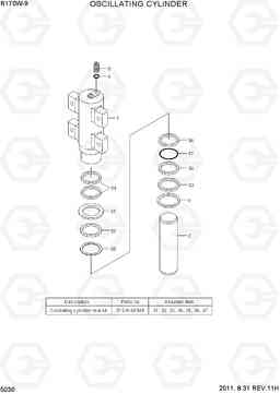 5030 OSCILLATING CYLINDER R170W-9, Hyundai