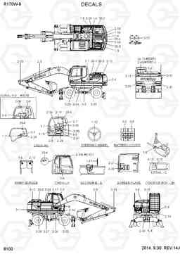 8100 DECALS R170W-9, Hyundai