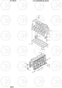 A040 CYLINDER BLOCK R170W-9, Hyundai