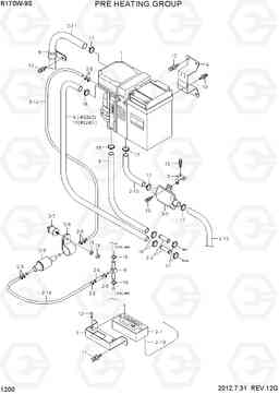 1200 PRE HEATING GROUP R170W-9S, Hyundai