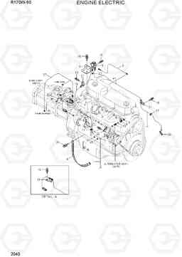 2040 ENGINE ELECTRIC R170W-9S, Hyundai