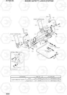 3540 BOOM SAFETY LOCK SYSTEM R170W-9S, Hyundai