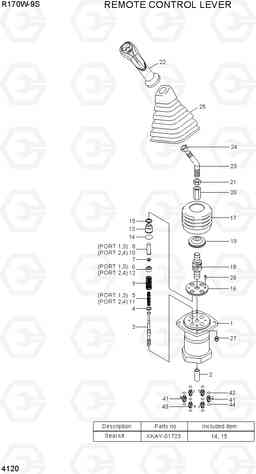 4120 REMOTE CONTROL LEVER R170W-9S, Hyundai