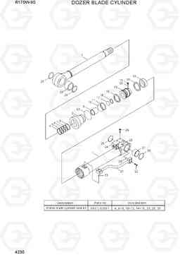 4230 DOZER BLADE CYLINDER R170W-9S, Hyundai