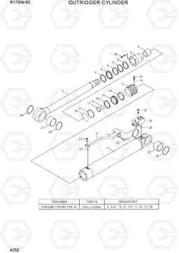 4250 OUTRIGGER CYLINDER R170W-9S, Hyundai