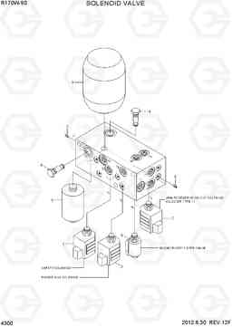 4300 SOLENOID VALVE(-#0146) R170W-9S, Hyundai