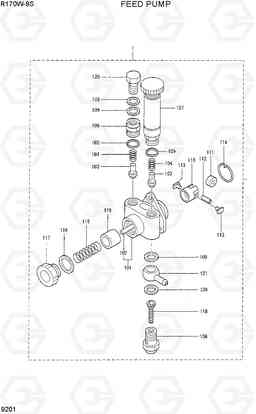 9201 FEED PUMP R170W-9S, Hyundai