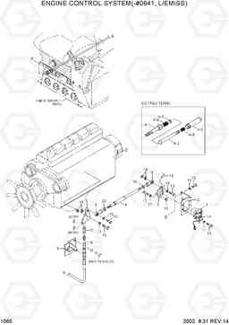 1065 ENGINE CONTROL SYSTEM(-#0641, L/EMISS) R180LC-3, Hyundai