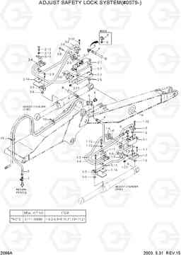 2099A ADJUST SAFETY LOCK SYSTEM(#0579-) R180LC-3, Hyundai