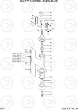 2120 REMOTE CONTROL LEVER(-#0421) R180LC-3, Hyundai