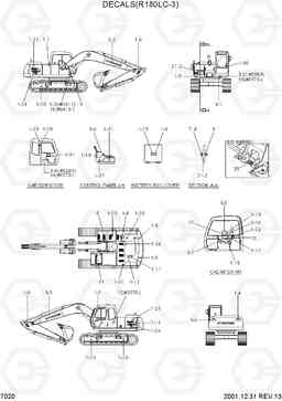 7020 DECALS(R180LC-3) R180LC-3, Hyundai