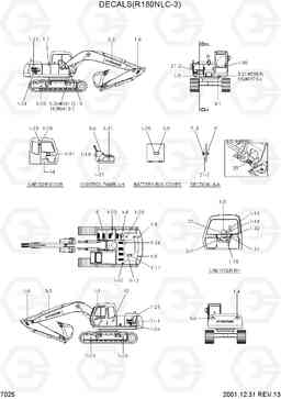 7025 DECALS(R180NLC-3) R180LC-3, Hyundai