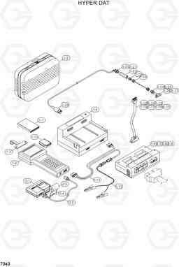 7040 HYPER DAT R180LC-3, Hyundai