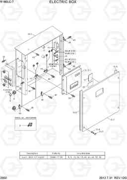 2050 ELECTRIC BOX R180LC-7, Hyundai