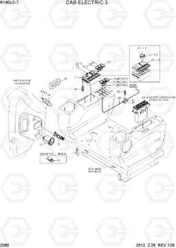 2080 CAB ELECTRIC 3 R180LC-7, Hyundai