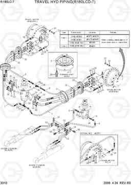 3310 TRAVEL HYD PIPING(R180LCD-7, #0040-) R180LC-7, Hyundai