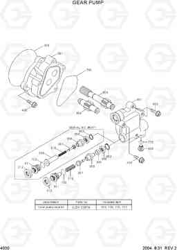 4030 GEAR PUMP R180LC-7, Hyundai