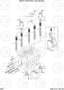 4050 MAIN CONTROL VALVE(2/4) R180LC-7, Hyundai