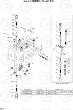 4070 MAIN CONTROL VALVE(4/4) R180LC-7, Hyundai