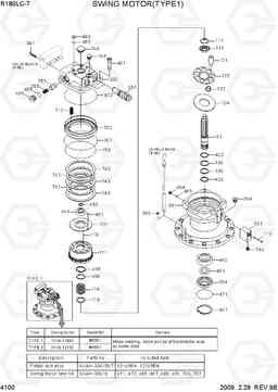 4100 SWING MOTOR(TYPE 1) R180LC-7, Hyundai