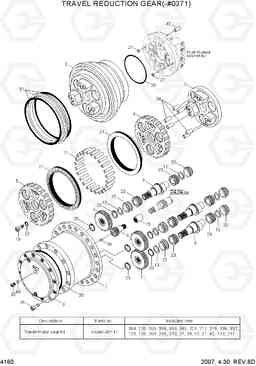 4160 TRAVEL REDUCTION GEAR(-#0371) R180LC-7, Hyundai