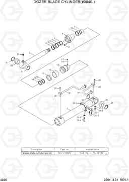 4320 DOZER BLADE CYLINDER(#0040-) R180LC-7, Hyundai