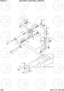 7300 BUCKET CONTROL GROUP R180LC-7, Hyundai