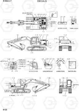 8100 DECALS(-#0518) R180LC-7, Hyundai