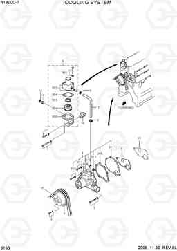 9190 COOLILNG SYSTEM R180LC-7, Hyundai