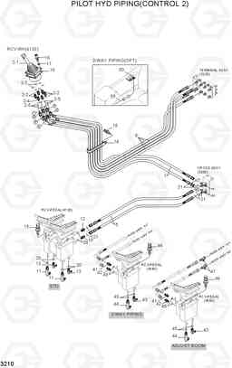 3210 PILOT HYD PIPING(CONTROL 2) R180LC-7A, Hyundai