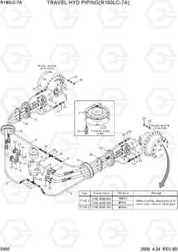 3300 TRAVEL HYD PIPING(R180LC-7A) R180LC-7A, Hyundai