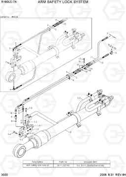 3550 ARM SAFETY LOCK SYSTEM R180LC-7A, Hyundai