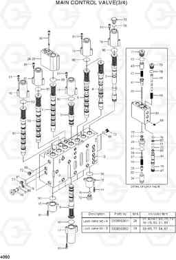 4060 MAIN CONTROL VALVE(3/4) R180LC-7A, Hyundai