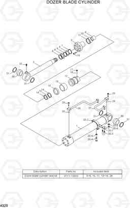 4320 DOZER BLADE CYLINDER R180LC-7A, Hyundai