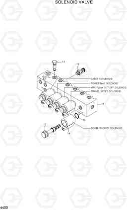 4400 SOLENOID VALVE R180LC-7A, Hyundai