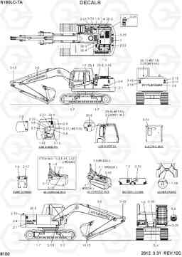 8100 DECALS R180LC-7A, Hyundai