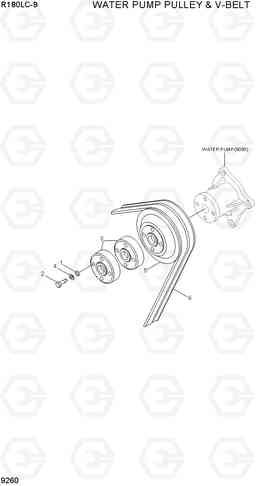 9260 WATER PUMP PULLEY & V-VELT R180LC-9, Hyundai